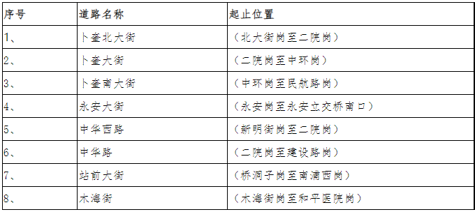 1 1