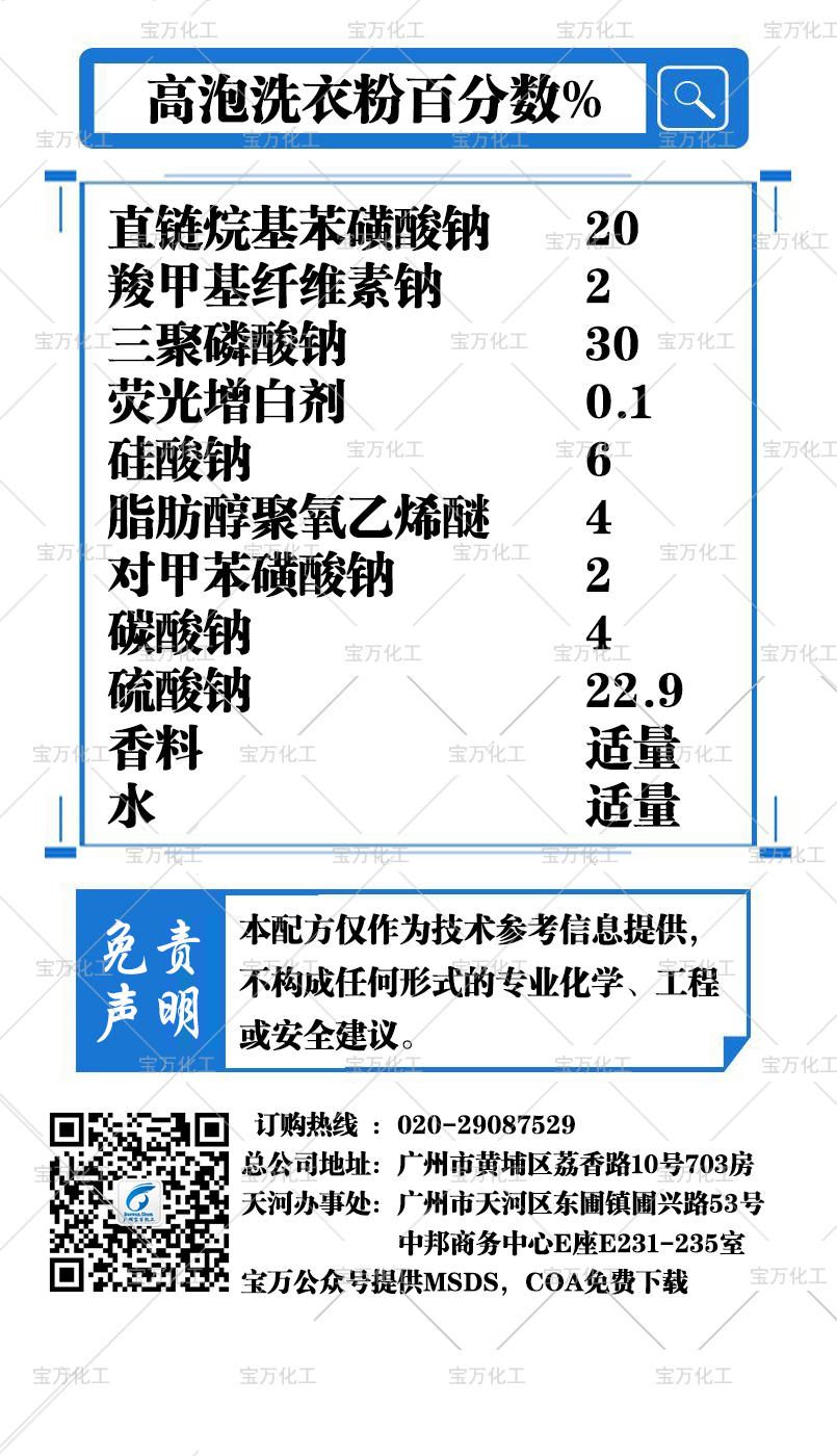 高泡洗衣粉百分數%