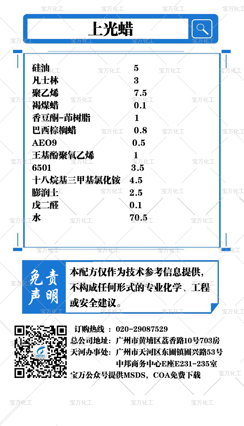 上光蠟