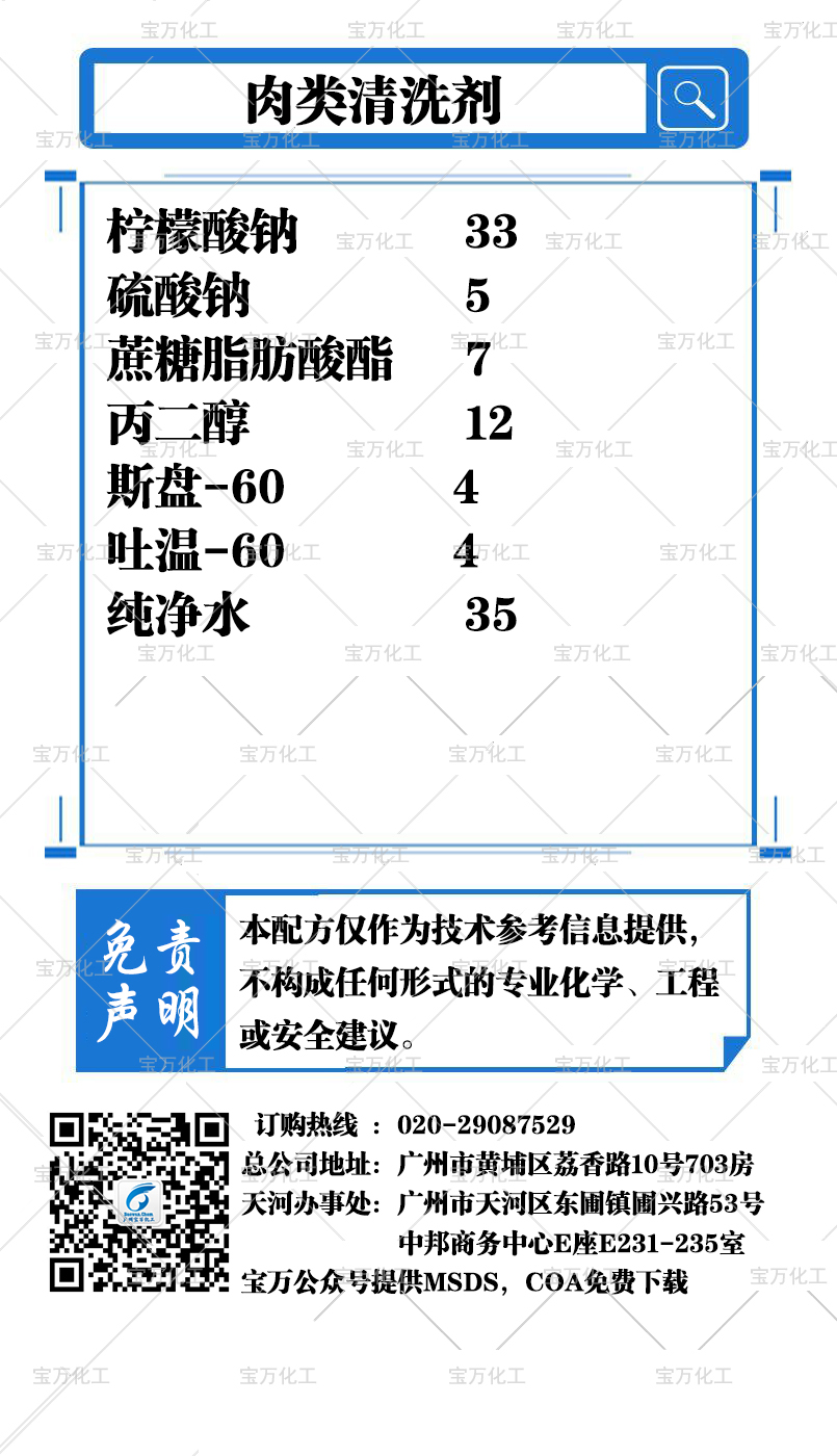 肉類清洗劑